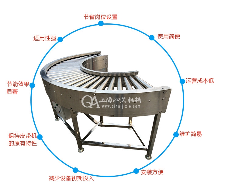 轉(zhuǎn)彎滾筒輸送機(jī) 轉(zhuǎn)彎滾筒輸送機(jī)