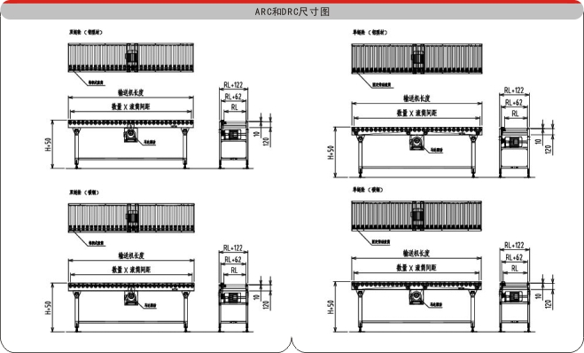雙排滾筒輸送機示意圖 雙排滾筒輸送機示意圖