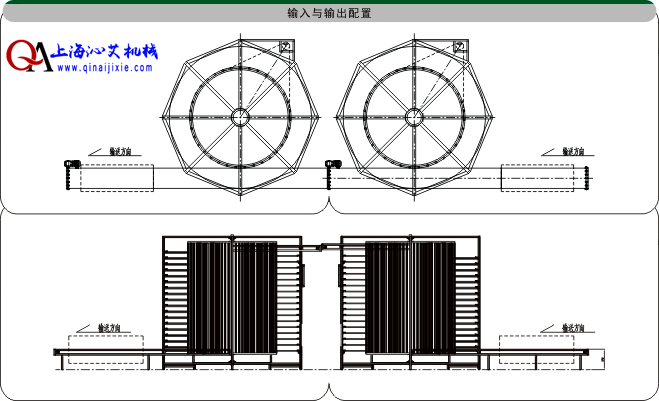 面包冷卻輸送線示意圖 面包冷卻輸送線示意圖