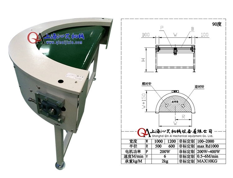 無內(nèi)半徑轉(zhuǎn)彎皮帶機(jī)示意圖 無內(nèi)半徑轉(zhuǎn)彎皮帶機(jī)示意圖