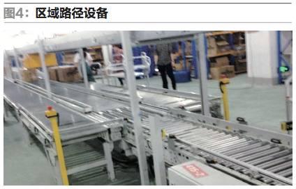 服裝行業(yè)物流配送環(huán)節(jié)解決方案解析 服裝行業(yè)物流配送環(huán)節(jié)解決方案解析